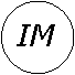 Oval: IM